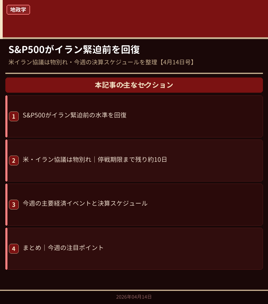 本日のマーケットサマリー