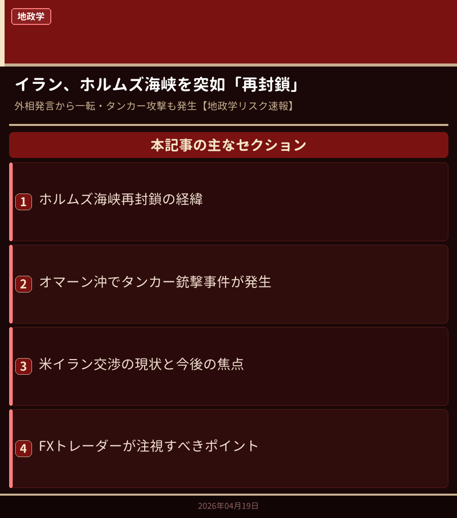 本日のマーケットサマリー